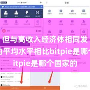 但与高收入经济体相同发展阶段的平均水平相比bitpie是哪个国家的