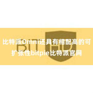 比特派Omni还具有相配高的可扩张性bitpie比特派官网