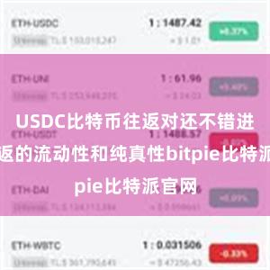 USDC比特币往返对还不错进步往返的流动性和纯真性bitpie比特派官网