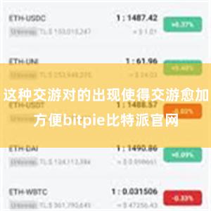 这种交游对的出现使得交游愈加方便bitpie比特派官网